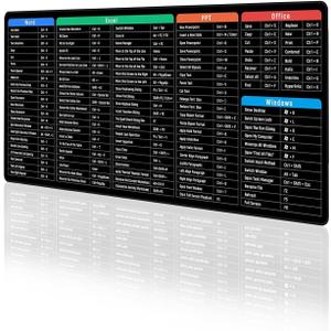 Excel Shortcut Keys Mouse Pad - Extended Large XXL Cheat Sheet Gaming Mousepad | PC Office Spreadsheet Keyboard Mat | Non-Slip Stitched Edge (Excel Shortcut)