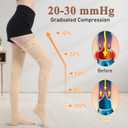 Medical Compression Stockings for Women and Men, 20-30 mmHg Thigh High Compression Socks, Closed Toe Graduated Compression Hoses, Long Circulation Pressure Stockings for Varicose Veins, Edema, Size Large