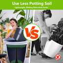 Axcoix Adjustable Height Plant Risers for Inside Pots, 7.5-12" Planter Inserts for Large Pots, Planter Lift Insert for Tall Square Round Taper Planters (6" 8" 10" Base or Top)