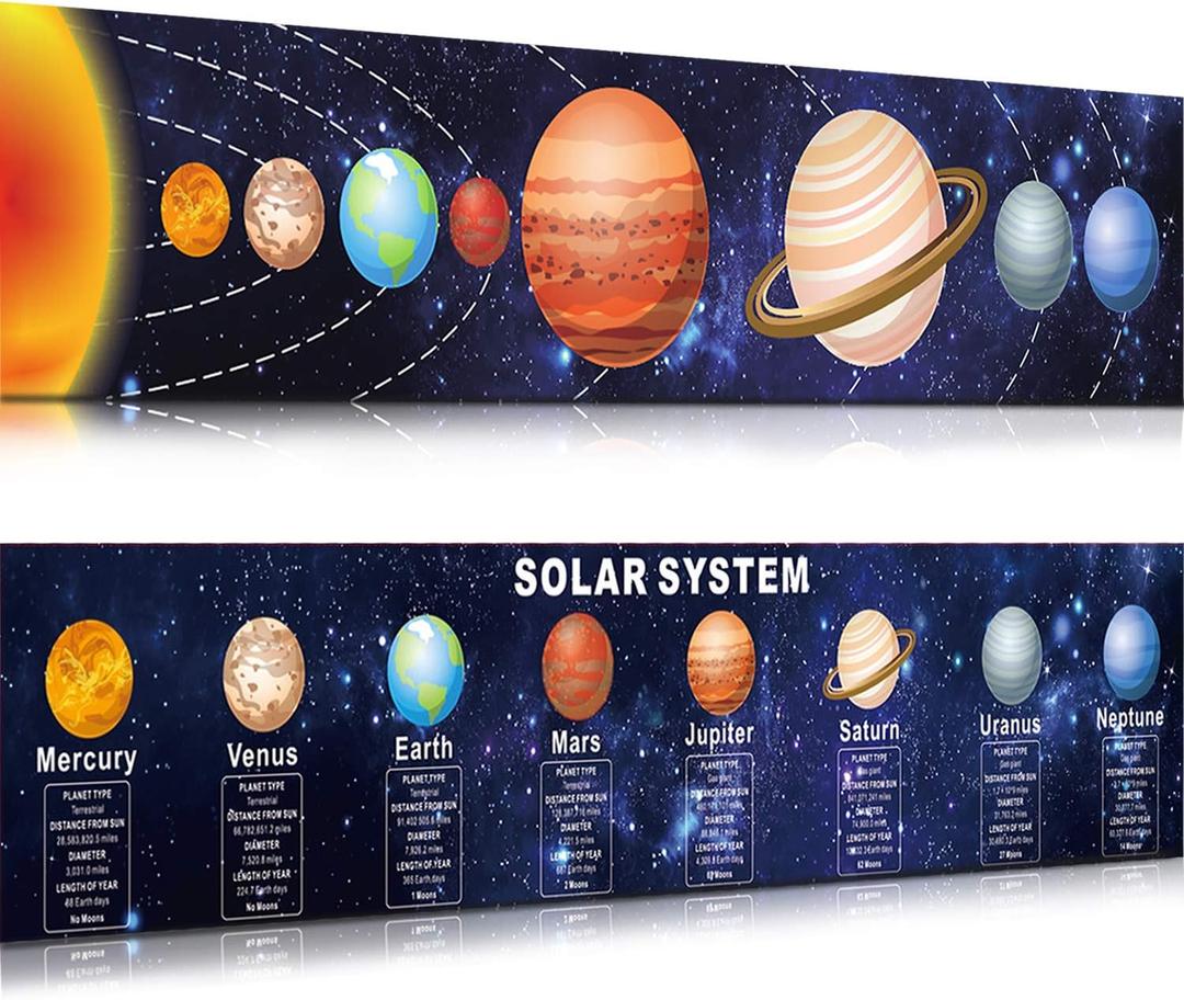 Zonon Solar System Poster Science Posters for Classroom Middle School Large Learning Science Banner Educational Teaching Wall Decorations for Kids Elementary High School, 61.02 x 11.81 Inch