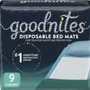 Goodnites Disposable Bed Pads/Mats for Bedwetting, 2.4 x 2.8 ft, 36