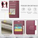 Wallet Case for Samsung Galaxy S24 Fe, RFID Blocking Credit Card Holder, PU Leather Folio Flip Kickstand Protective Shockproof Cover for S24 Fe (Red, for S24 Fe - 6.4")