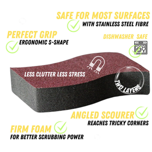 Invisible Magnetic Sponge Holder for Kitchen Sink Caddy with Magnetic Sponge Set 2 DualSided Large Magnet Dish Scrubber (Clutter Organizer) by Mustache Dad