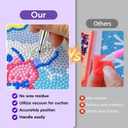 TWIZIUAO Electric Diamond Painting Pen: Diamond Art Vacuum Pen with 3 Adjustable High Levels,Rechargeable & Long-Lasting,Diamond Art Kits for Adults - DIY 5D Diamond Art,No Wax Needed