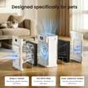 Pet Air Purifier for Home Large Room 2500 sq ft, H13 HEPA Washable Double-Sided Filter, Air Cleaner for Pet Hair Dander Odor Allergies Pollutant Smoke Dust,PM2.5 Air Quality Monitor, Auto Mode,P358 Grey