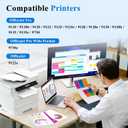 936XL 936e Black Ink Cartridges Compatible for HP 936 Black Ink Cartridges Combo Pack Work with OfficeJet Pro 9110 9110b 9120 9122 9125 9125e 9128 9128e 9130 Printer,Update with V19.8.1 Chip (2 Pack)