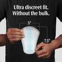 Depend Shields Incontinence Pads for Men, Light Absorbency, 180 Count, Packaging May Vary