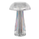 Multi-Color Mushroom Touch Lamp