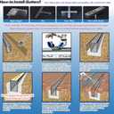 Channel Drain 1-1/4" Wide x 3' 3-5/8" Long,Silver Outdoor Pool Deck Drain Channel 304 Stainless Steel with Coupling,Pool Drain for Concrete/Paver/Patios/Walkways
