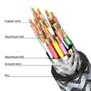 4k Hdmi Cable 50ft Ultra High Speed HDMI 2.0 Cable 4K@60HZ 3D ARC Gold Plated Connector Ethernet Audio Video Return HDMI Cord for UHD TV Monitor Laptop Xbox PS4/PS5 Roku TV ect.(Silvery)
