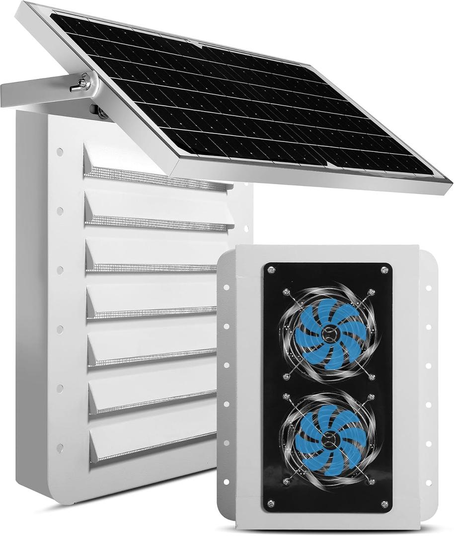 Shipping Container Solar Vent Kit,15W Solar Panel, Double Fans Design, Adjustable Angle, Suitable for Shipping Container Ventilation and Exhaust (1-Pack)
