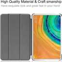 Tablet Cover for Huawei Matepad Pro 10.8 MRX-W09/W19(2019 Release), Ultra Slim Folio Stand Lightweight Leather Case for Huawei Matepad Pro 10.8 2021 MRR-W29/W39 (KST-Dark Blue)