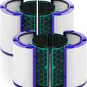 2-Pack HP04 DP04 TP04 TP05 DP05 Replacement Filter for Dyson Air Pufifier, Sealed Two Stage 360Combi Glass True HEPA and Activated Carbon Filter