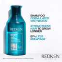 Redken Extreme Length Biotin Shampoo For Longer Hair Promotes Healthy Hair Growth, Strengthens Damaged Hair, Prevents Hair Breakage, Infused With Biotin