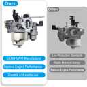 212cc Carburetor Kit Huayi P19 OEM 16100-ZH8-W61 for Predator 212 cc Honda GX160 Coleman Ct200u Bt200x Kt196 196cc 224cc Mb165 Mb200 6.5hp Mini Bike Water Pump Pressure Washers