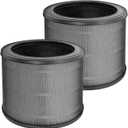 A230 and A231 Filter Replacement Compatible with Winix A230 and A231 Air PurifierTrue Replacement Filter Size O 1712-0100-00, 2 Pack