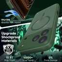 Magnetic for iPhone 17 Pro Case, Compatible with MagSafe, Shockproof for iPhone 17 Pro Case [15FT Military-Grade Drop Protection] Slim Translucent Matte Phone Case, Matte Green