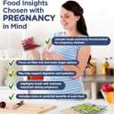 6 x Gestational Diabetes Food List. Complete Healthy Food Chart for Eating During Pregnancy. Ideal for Diabetic Pregnant Women, Plant-Based Diets, and Rich Nutrition for Moms.