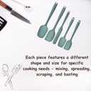 Silicone Spatula Set 5 Piece Kitchen Utensils, Heat Resistant to 445F, Sage Green, Non-Stick Cooking Magic! Durable Silicone Easy Clean Perfect for Flipping Pancakes & Cooking with Kids