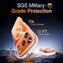 SMARTDEVIL Magnetic MagSafe Case for iPhone 17 Pro Max, Strong Magnetic Clear Shockproof Cover with 2 Screen Protectors, Ultra-Slim Anti-Yellowing Phone Case-White