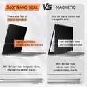 360 Privacy Screen for Macbook Pro 13 Inch (2016-2022, M1, M2) & Air 13 inch (2018-2021, M1), Anti Glare Blue Light Filter, Nano No Glue Anti Spy Black Protector for Mac Pro 13In Laptop Computer