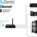 BLT-HD LDAC/aptX HD Bluetooth 5.4 Hi-Fi Receiver with TI DAC, Long-Range, RCA Stereo, Optical (Toslink) & Coaxial S/PDIF Outputs
