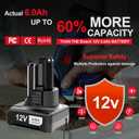 High Capacity2Pack 6.0Ah Replacement GBA12V60 for Bosch 12v Batteries BAT414 GBA12V30 BAT414-2PK BAT411, Compatible with Bosch12V Max Cordless Power Tools & Chargers GAL12V-20 GAL12V-40 GAX1218V-30