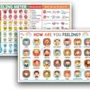 Set of 2 Emotional Chart for Kids, 12"x18" Children Feelings Chart, Coping Skill, Mental Health, School Therapy, Emotion Face, Calm Down Corner Poster - Frame not Included