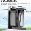 PUREPLUS RV Dual Stage Water Filter System with Grooved Sediment and Carbon Cartridges, NSF/ANSI 42 Certified, Stainless Steel 3/4" Fittings, Reduces Sediment, Chlorine, Odors and More