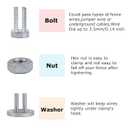 Split Bolts Electrical Fence Connector Wire Join Clamp Split Bolt Wire Connector for Electric Fence Wire 10 Pieces