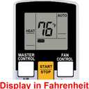RCECAOSHAN Replacement for Fujitsu Air Conditioner Remote Control Model Number AR-RAH2U Works for ASU18RLF ASU18RLXS ASU24RLF ASU24RLXS ASU30RLX AUU12RLF AUU18RLF AUU9RLF