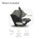 UPPAbaby Aria V2 Lightweight Infant Car Seat - Just Under 6 lbs - Base with Load Leg + Infant Insert + All-Weather FootCover Included - Direct Stroller Attachment - Evelyn (Green Meadow) Exp Date Mar 20, 2036