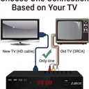 Digital TV Converter Box, ATSC Tv Tuner - ZJBOX for Analog HDTV Live 1080P with Recording&Playback,HDMI Output, Timer Setting Tuner Function Digital Channel Free