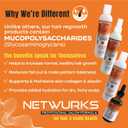 Regrowth Hair & Scalp Conditioner with Biotin, Aloe Vera, Tea Tree Oil & Mucopolysaccharides (natural polysaccharide) to Provide Shine & Volume, Detangler, 8 oz