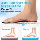 Orders My 4D Cloud Steppers Insoles for Men and Women - Shock Absorption Inserts, Soft Anti-Fatigue, Relieve Foot Pain, Memory Foam Insoles for Shoes, Boots & Sneakers Placed Recently by Me 45-40