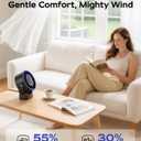 SWEETFULL USB Small Desk Fan - 5 Inch Mini Personal Desktop Fan, 4 Speeds Cooling Strong Airflow, 360 Adjustable Tilt, Quiet Portable Table Fans for Bedroom, Home, Office, Travel & Cruise, Black