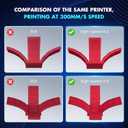 SUNLU PLA Filament Green 1.75mm, 3kg6.6lbs Large Spool PLA Filament for Christmas Tree, High Flow Speedy, Fast Printing, Dimensional Accuracy +/- 0.02mm, 3KG-1 Pack, Green