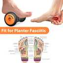 BESKAR Foot Massager Roller for Plantar Fasciitis Relief, Portable, Deep Tissue Muscle Massage, Foot Arch and Heel Pain, Reflexology Tool