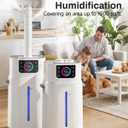 Lacidoll 4.2Gal Humidifier Large Room, Cool Mist & Easy Clean, Bedroom | Large Humidifier for Home, Whole House, Office, Plants, Living Room, Extension Tube, Night Light, Top Fill Design
