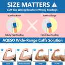Blood Pressure Machine Upper Arm, 3 Size Cuffs, Small 7"-9", Medium/Large 9"-17" and Extra Large XL Cuff 13"-21", Accurate Automatic Digital BP Cuff Home Use, Large Backlit BP Monitor 3-User 1500 Mem
