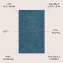 JONATHAN Y Haze Solid Low-Pile Turquoise Indoor Area Rug 4x6, Coastal,Bohemian,Minimalist,Classic, Easy-Cleaning for Living Room,Bedroom,Kitchen,Pet Friendly,Non-Shedding (SEU100H-4)