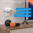 meross WiFi Dual Smart Plug, 15A 2-in-1 Smart Outlet, Support Apple HomeKit, Siri, Alexa, Echo, Google Home and SmartThings, Voice & Remote Control, Timer, No Hub Required, 2.4G Only, 2 Pack