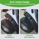 10L0L Golf Cart Fender Flares for 2008-2015 EZGO RXV G&E, Standard Front Rear Fender Flares (NOT for Modified Cart)
