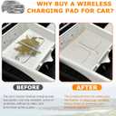 Wireless Charging Protective Pad for 2024 2025 Hyundai Santa Fe Center Console Cover Wireless Non Slip Mat Accessories Car Cordless Charger Heat Insulating Silicone Material Easy to Clean -White