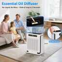 FreAire Air Purifiers for Home Large Room Up to 2600 Ft, HEPA Air Purifier with Washable Filter & Air Quality Display, Powerful Turbo Mode Air Cleaner for Pet Hair Odors Smoke Dust, HAP605