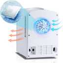 Iceblue Mini Fridge, Retro 4 Liter /6 Cans Mini Skincare Fridge, AC Plug & 12V Car Charger Mini Makeup Fridge, Compact & Portable 4A Cooling Tiny Fridge for Bedroom, Car, Office, Dorm, Gift (White)