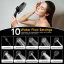 High Pressure 10 Ways Handheld Shower Head Matte Black- Anti-clog Nozzles, Built-in Power Wash to Clean Tub, Wall & Overhead Brackets,Magnetitc Rainfall Shower Wand,Built-in 2 Power Jet