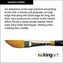 KINGART Premium Original Gold 9800-1/4 Dagger Striper Series Artist Brush, Golden Taklon Synthetic Hair, Short Handle, for Acrylic, Watercolor, Oil and Gouache Painting, Size 1/4"