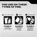 Kidde Commercial-Grade Fire Extinguisher for Office, Schools, Rechargeable, 2A10BC