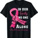 Breast Cancer Support Family Women Breast Cancer Awareness T-Shirt S